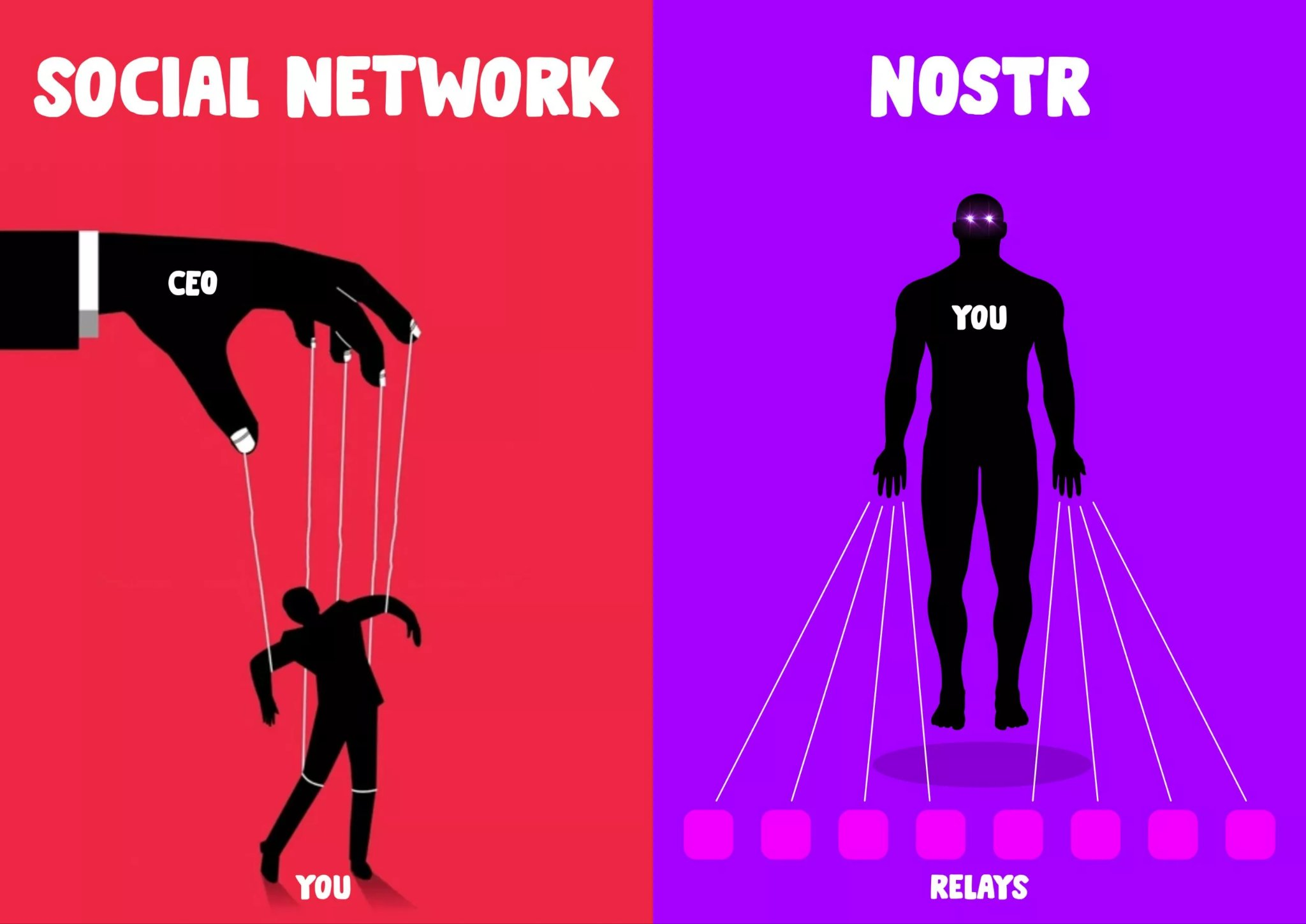 nostr meme